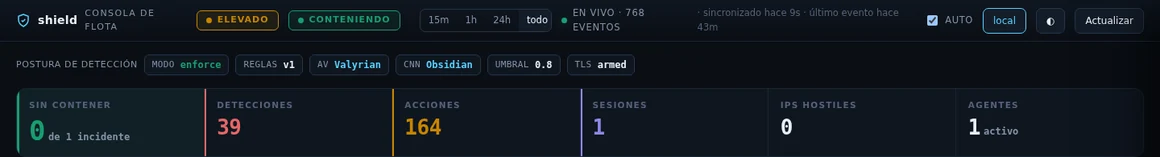 Cabecera de la consola con el estado de la flota