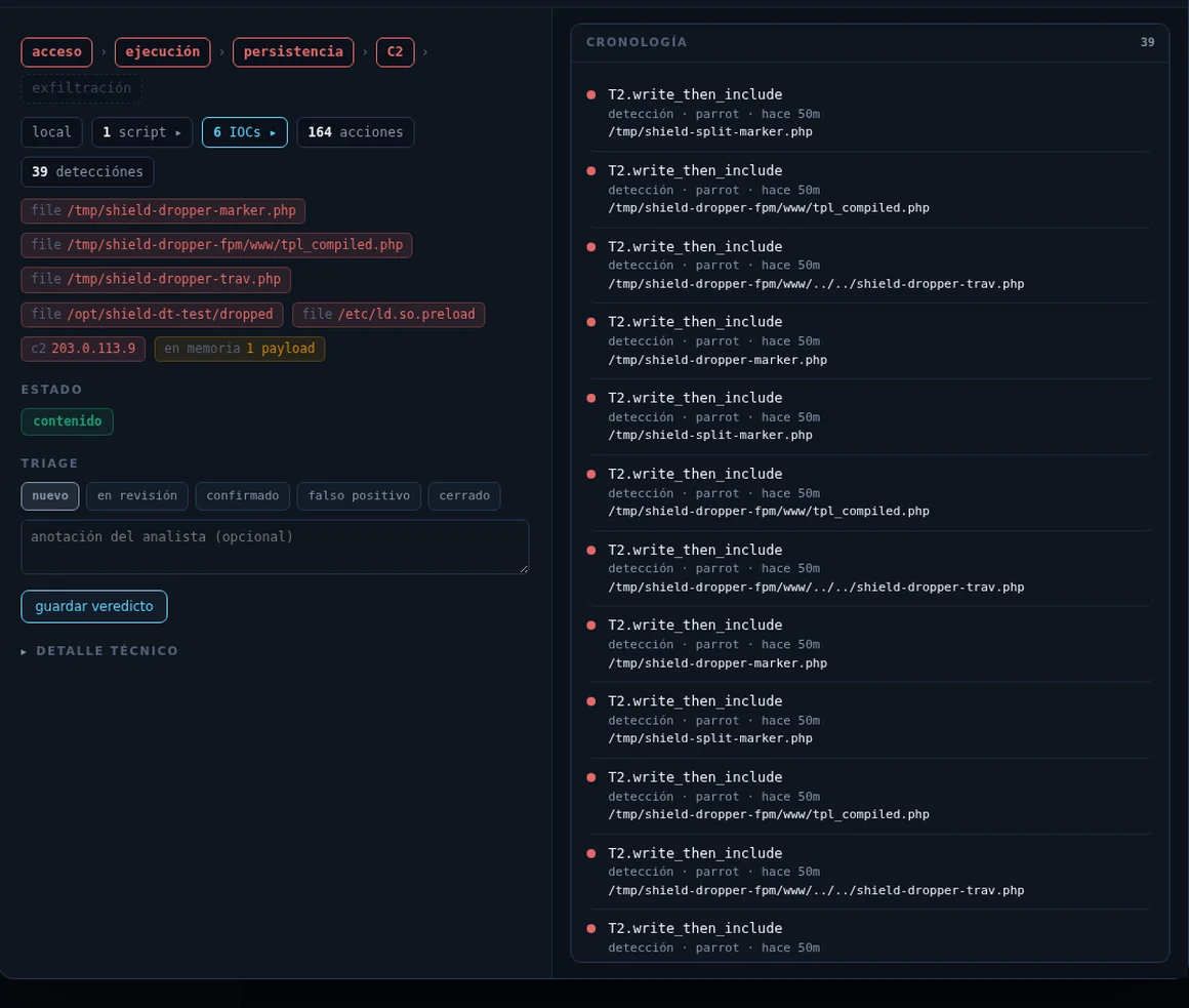 Expediente completo del caso con indicadores, triage y cronología